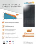 მზის პანელი 550W - Image 2